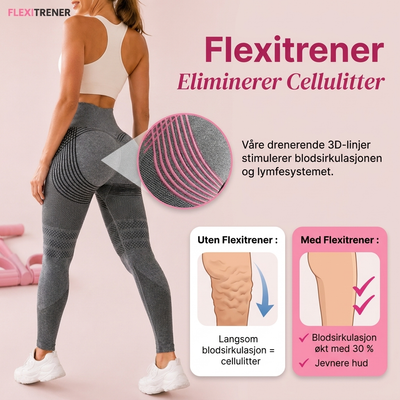 Flexitrener™ Legginsy modelujące 3D Sculpt przeciw cellulitowi
