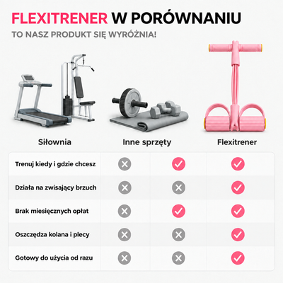 Flexitrener w porównaniu